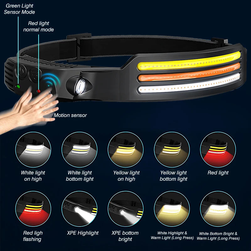 WATERPROOF MULTI-FUNCTIONAL LED HEADLAMP - Hike Beast Store