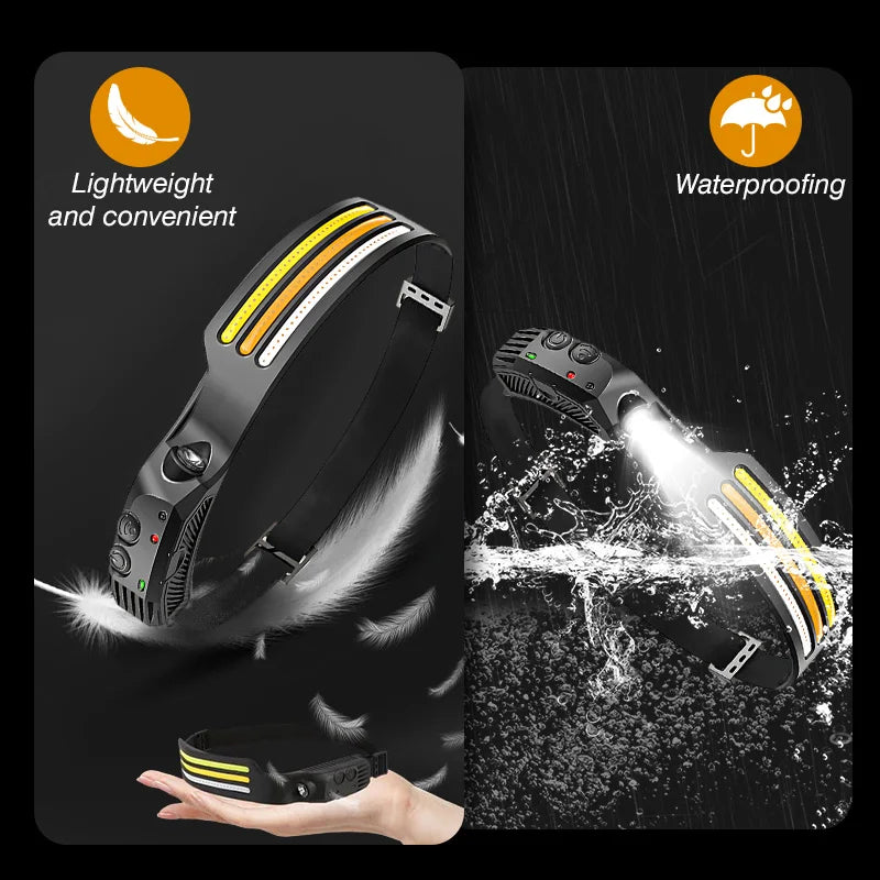 WATERPROOF MULTI-FUNCTIONAL LED HEADLAMP - Hike Beast Store