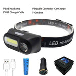 1000 Lumens LED Headlamp Kit - Hike Beast Store
